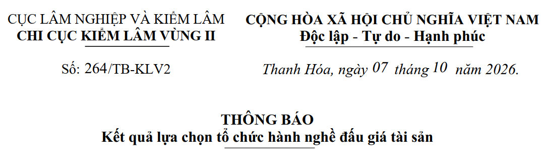 THÔNG BÁO Kết quả lựa chọn tổ chức hành nghề đấu giá tài sản